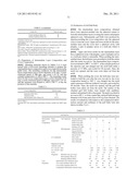 GOLF BALL INTERMEDIATE LAYER RESIN COMPOSITION AND GOLF BALL diagram and image