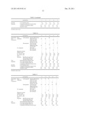 GOLF BALL INTERMEDIATE LAYER RESIN COMPOSITION AND GOLF BALL diagram and image