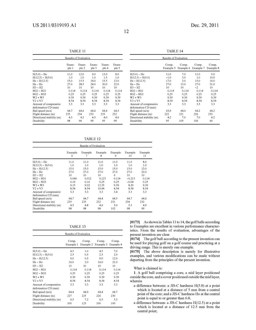 GOLF BALL - diagram, schematic, and image 31