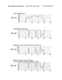 SHIFT CONTROLLER AND SHIFT CONTROLLING METHOD diagram and image