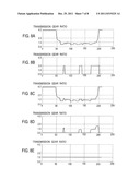 SHIFT CONTROLLER AND SHIFT CONTROLLING METHOD diagram and image