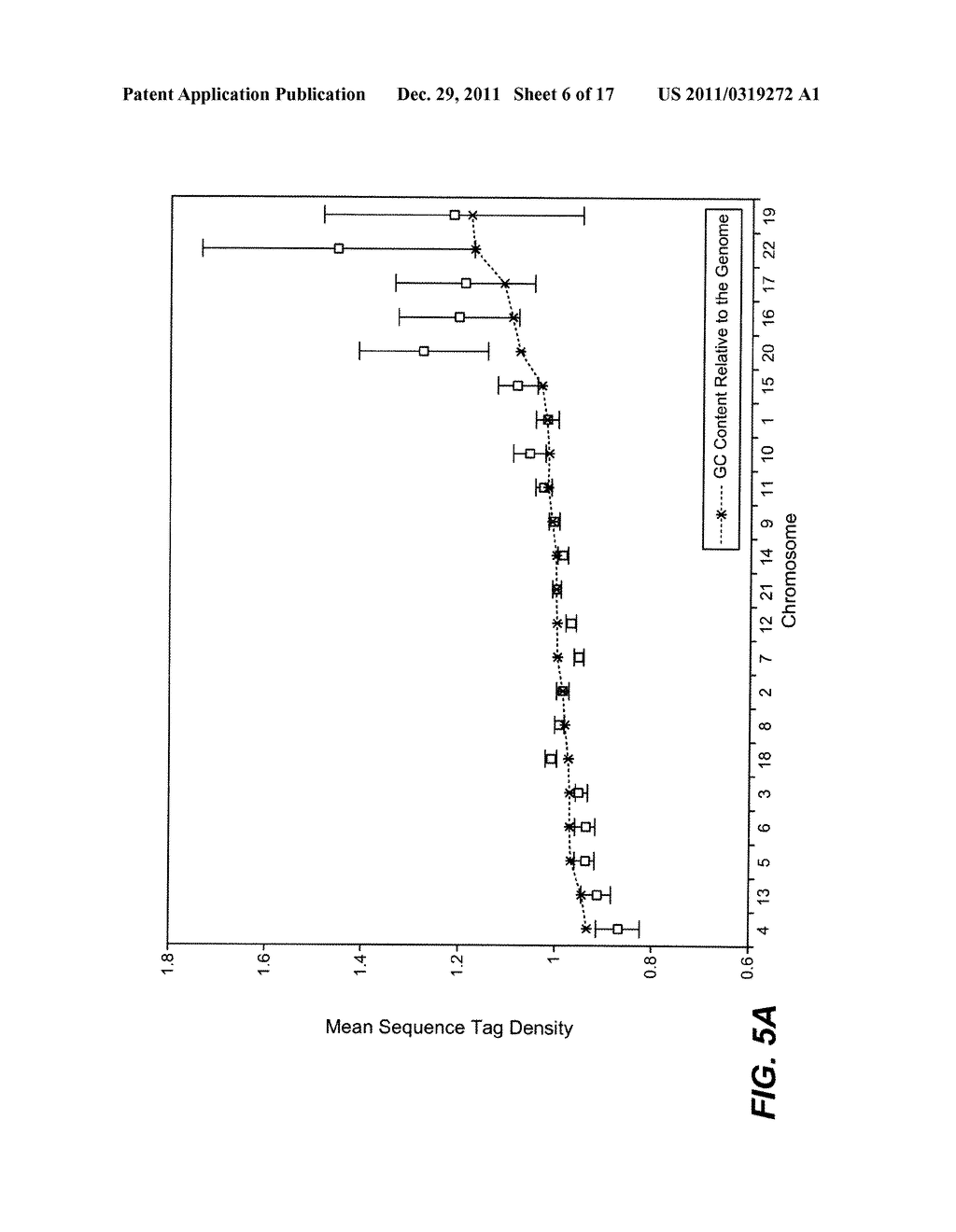 Noninvasive Diagnosis of Fetal Aneuploidy by Sequencing - diagram, schematic, and image 07