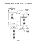 METHODS AND KITS FOR THE DIAGNOSIS AND THE STAGING OF COLORECTAL CANCER diagram and image