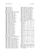 METHODS AND KITS FOR THE DIAGNOSIS AND THE STAGING OF COLORECTAL CANCER diagram and image