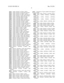 METHODS AND KITS FOR THE DIAGNOSIS AND THE STAGING OF COLORECTAL CANCER diagram and image