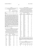 METHODS AND KITS FOR THE DIAGNOSIS AND THE STAGING OF COLORECTAL CANCER diagram and image