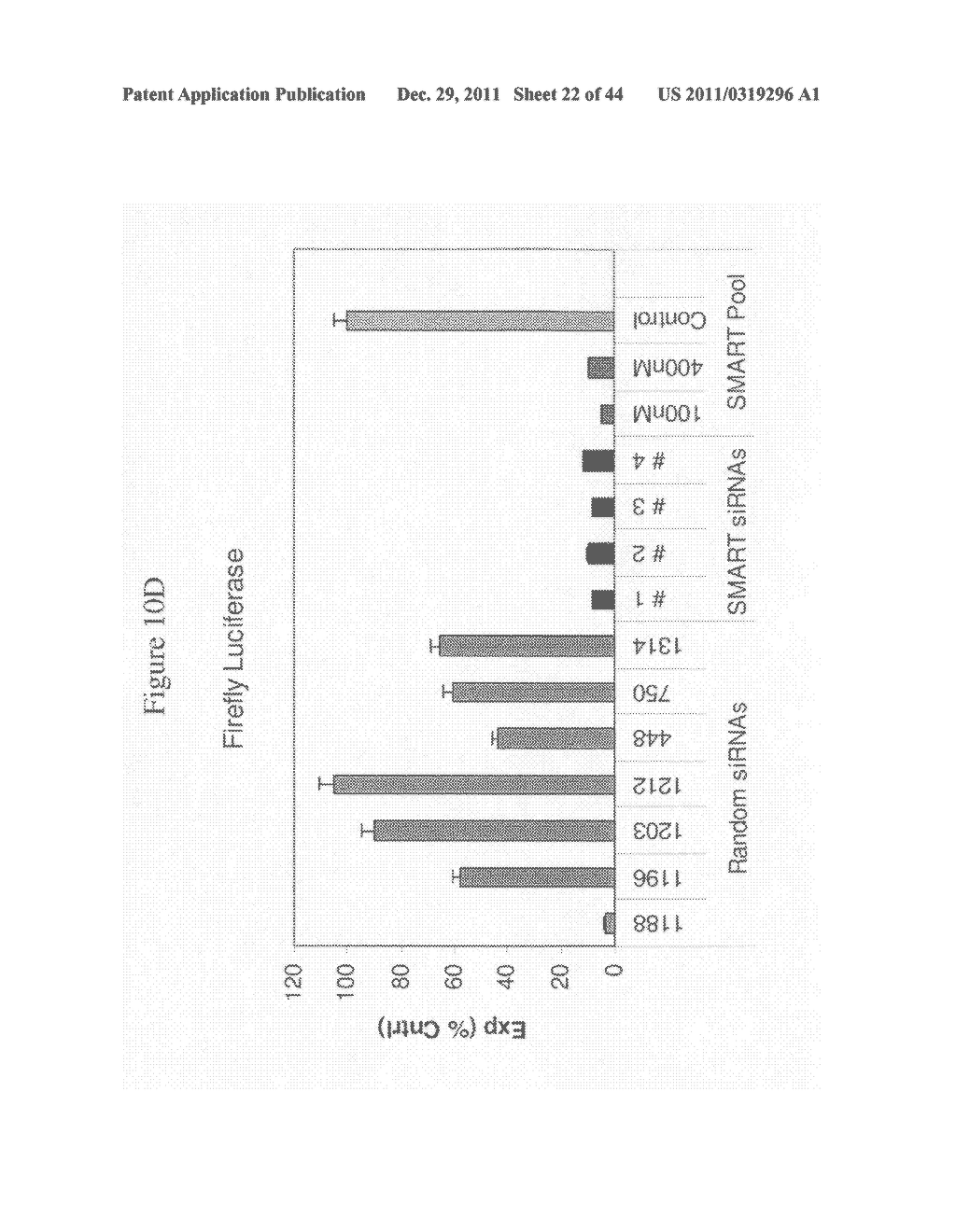 siRNA targeting histamine receptor H1 - diagram, schematic, and image 23