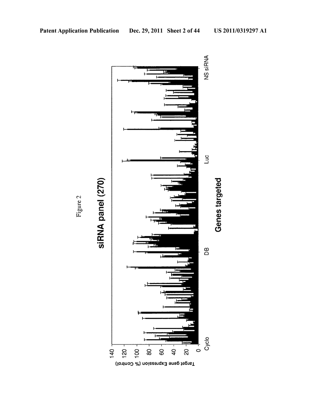 siRNA targeting gremlin - diagram, schematic, and image 03