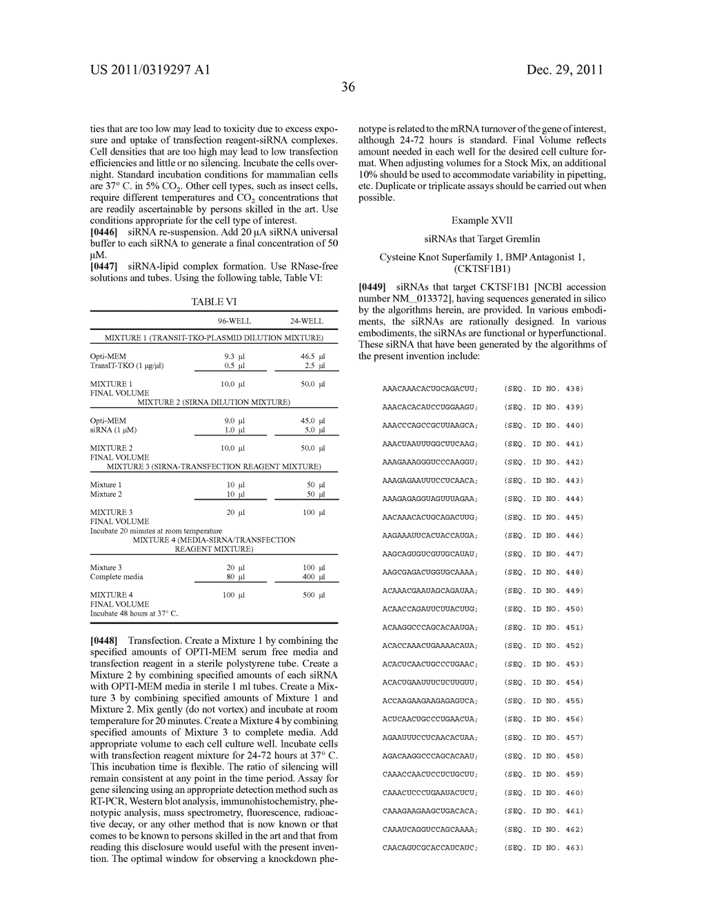 siRNA targeting gremlin - diagram, schematic, and image 81