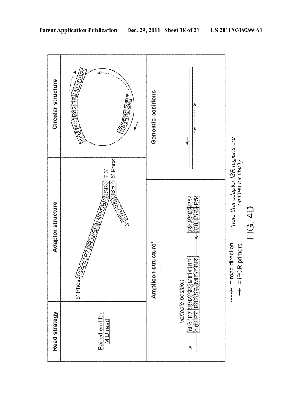 METHODS AND COMPOSITIONS FOR POLYNUCLEOTIDE LIBRARY PRODUCTION,     IMMORTALIZATION AND REGION OF INTEREST EXTRACTION - diagram, schematic, and image 19