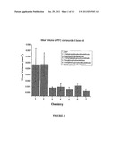 ALKYLPHOSPHOROFLUORIDOTHIOATES HAVING LOW WEAR VOLUME AND METHODS FOR     SYNTHESIZING AND USING SAME diagram and image