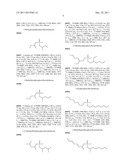 ALKYLPHOSPHOROFLUORIDOTHIOATES HAVING LOW WEAR VOLUME AND METHODS FOR     SYNTHESIZING AND USING SAME diagram and image