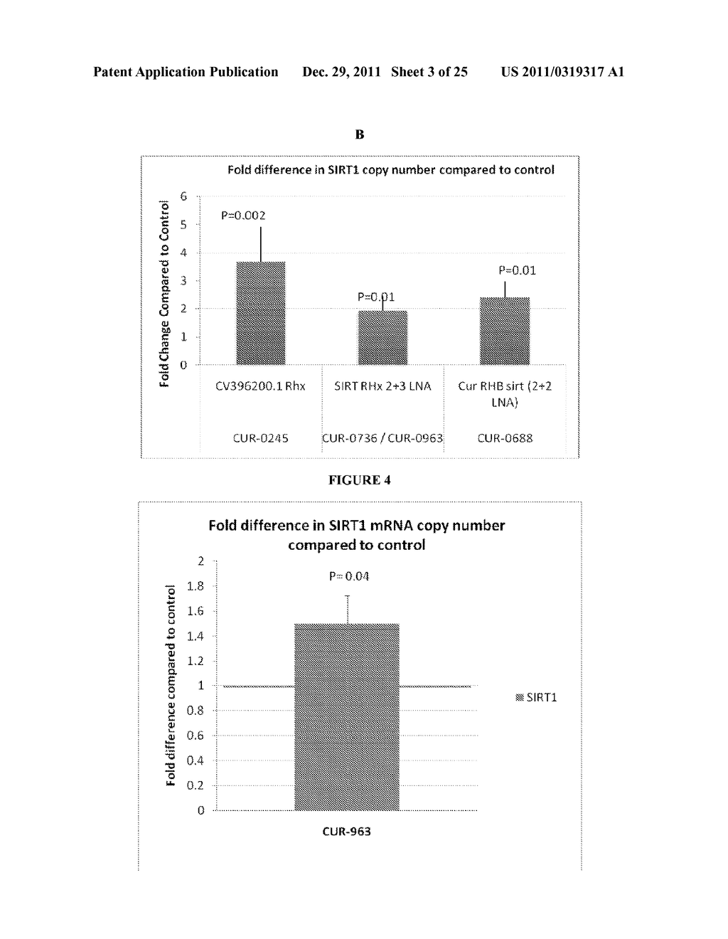 TREATMENT OF SIRTUIN 1 (SIRT1) RELATED DISEASES BY INHIBITION OF NATURAL     ANTISENSE TRANSCRIPT TO SIRT1 - diagram, schematic, and image 04