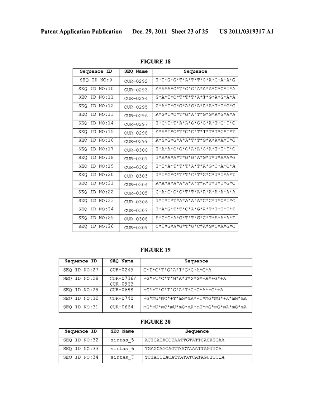 TREATMENT OF SIRTUIN 1 (SIRT1) RELATED DISEASES BY INHIBITION OF NATURAL     ANTISENSE TRANSCRIPT TO SIRT1 - diagram, schematic, and image 24