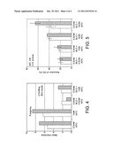 COVALENT MILK PROTEIN/ISOTHIOCYANATE COMPLEXES diagram and image