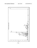 MAMMALIAN COLOSTRUM DERIVED NANOPEPTIDES FOR BROADSPECTRUM VIRAL AND     RECURRENT INFECTIONS WITH A METHOD OF ISOLATION THEREOF diagram and image