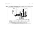 MAMMALIAN COLOSTRUM DERIVED NANOPEPTIDES FOR BROADSPECTRUM VIRAL AND     RECURRENT INFECTIONS WITH A METHOD OF ISOLATION THEREOF diagram and image