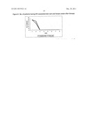 MAMMALIAN COLOSTRUM DERIVED NANOPEPTIDES FOR BROADSPECTRUM VIRAL AND     RECURRENT INFECTIONS WITH A METHOD OF ISOLATION THEREOF diagram and image