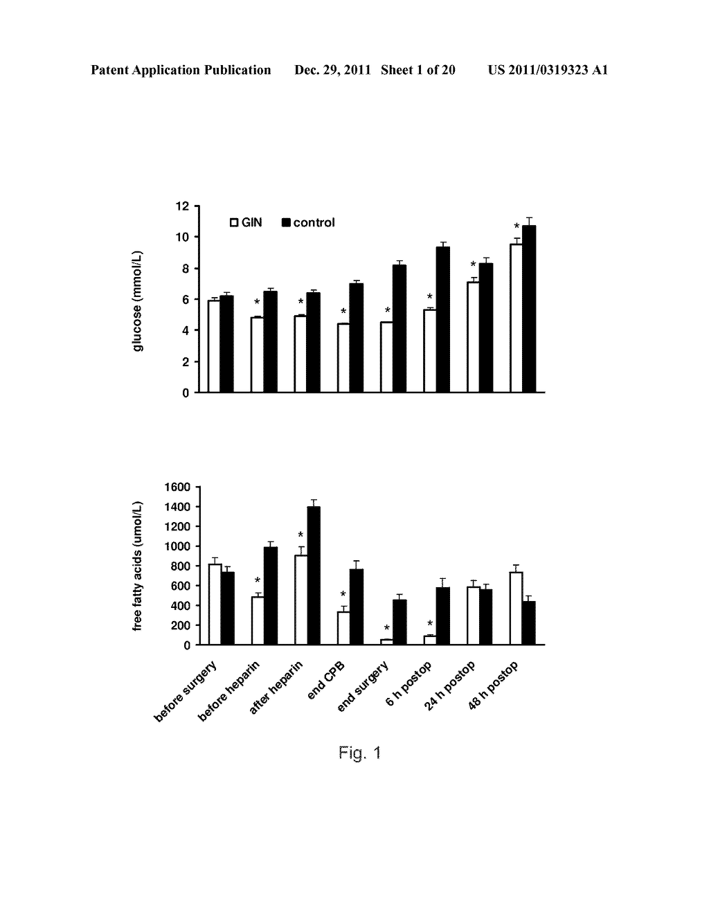 PHARMACEUTICAL COMPOSITION AND METHOD OF USE TO IMPROVE ORGAN FUNCTION - diagram, schematic, and image 02