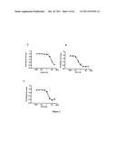 METHODS OF AND COMPOSITIONS FOR STIMULATION OF GLUCOSE UPTAKE INTO MUSCLE     CELLS AND TREATMENT OF DISEASES diagram and image