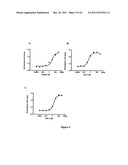 METHODS OF AND COMPOSITIONS FOR STIMULATION OF GLUCOSE UPTAKE INTO MUSCLE     CELLS AND TREATMENT OF DISEASES diagram and image