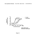 METHODS OF AND COMPOSITIONS FOR STIMULATION OF GLUCOSE UPTAKE INTO MUSCLE     CELLS AND TREATMENT OF DISEASES diagram and image