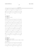 METHODS OF AND COMPOSITIONS FOR STIMULATION OF GLUCOSE UPTAKE INTO MUSCLE     CELLS AND TREATMENT OF DISEASES diagram and image