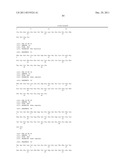 METHODS OF AND COMPOSITIONS FOR STIMULATION OF GLUCOSE UPTAKE INTO MUSCLE     CELLS AND TREATMENT OF DISEASES diagram and image