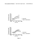 METHODS OF AND COMPOSITIONS FOR STIMULATION OF GLUCOSE UPTAKE INTO MUSCLE     CELLS AND TREATMENT OF DISEASES diagram and image