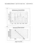 METHODS OF AND COMPOSITIONS FOR STIMULATION OF GLUCOSE UPTAKE INTO MUSCLE     CELLS AND TREATMENT OF DISEASES diagram and image