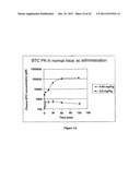 METHODS OF AND COMPOSITIONS FOR STIMULATION OF GLUCOSE UPTAKE INTO MUSCLE     CELLS AND TREATMENT OF DISEASES diagram and image