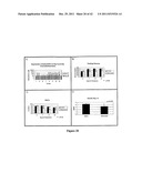 METHODS OF AND COMPOSITIONS FOR STIMULATION OF GLUCOSE UPTAKE INTO MUSCLE     CELLS AND TREATMENT OF DISEASES diagram and image