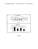 METHODS OF AND COMPOSITIONS FOR STIMULATION OF GLUCOSE UPTAKE INTO MUSCLE     CELLS AND TREATMENT OF DISEASES diagram and image