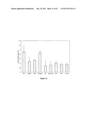 METHODS OF AND COMPOSITIONS FOR STIMULATION OF GLUCOSE UPTAKE INTO MUSCLE     CELLS AND TREATMENT OF DISEASES diagram and image