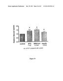 METHODS OF AND COMPOSITIONS FOR STIMULATION OF GLUCOSE UPTAKE INTO MUSCLE     CELLS AND TREATMENT OF DISEASES diagram and image