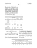 METHODS OF AND COMPOSITIONS FOR STIMULATION OF GLUCOSE UPTAKE INTO MUSCLE     CELLS AND TREATMENT OF DISEASES diagram and image