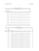 Agonists Of Guanylate Cyclase Useful For The Treatment Of Gastrointestinal     Disorders, Inflammation, Cancer And Other Disorders diagram and image