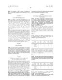 Agonists Of Guanylate Cyclase Useful For The Treatment Of Gastrointestinal     Disorders, Inflammation, Cancer And Other Disorders diagram and image