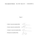 Hyaluronic Acid Derivatives diagram and image