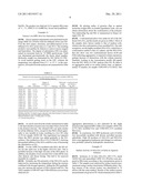 Hyaluronic Acid Derivatives diagram and image