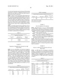 Hyaluronic Acid Derivatives diagram and image