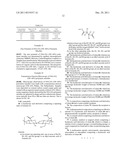 Hyaluronic Acid Derivatives diagram and image