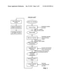 GLUCOSAMINE AND METHOD OF MAKING GLUCOSAMINE FROM MICROBIAL BIOMASS diagram and image