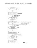 GLUCOSAMINE AND METHOD OF MAKING GLUCOSAMINE FROM MICROBIAL BIOMASS diagram and image