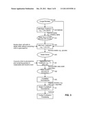 GLUCOSAMINE AND METHOD OF MAKING GLUCOSAMINE FROM MICROBIAL BIOMASS diagram and image