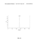 GLUCOSAMINE AND METHOD OF MAKING GLUCOSAMINE FROM MICROBIAL BIOMASS diagram and image