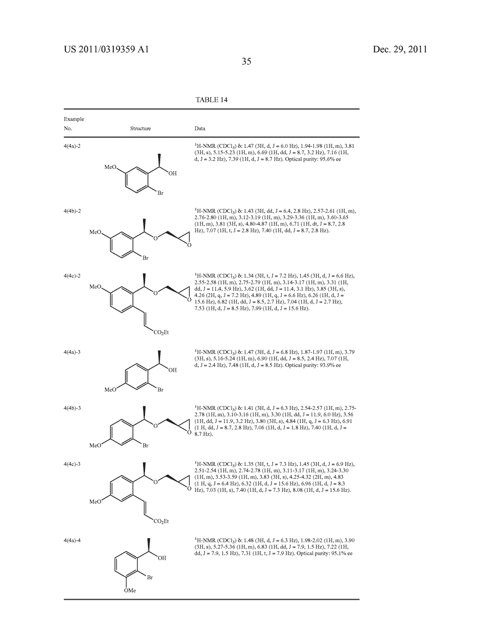 INDANYL COMPOUNDS - diagram, schematic, and image 36