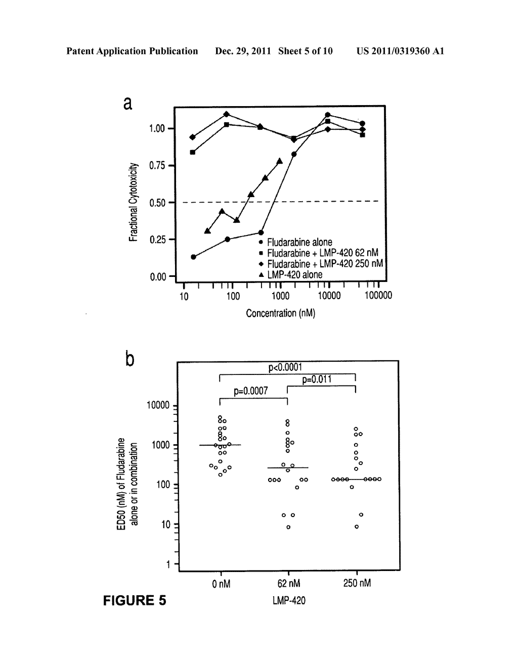 Method of including apoptosis/Cell death in leukemia cell using a purine     nucleoside analogue - diagram, schematic, and image 06