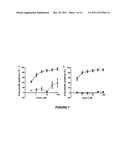 Method of including apoptosis/Cell death in leukemia cell using a purine     nucleoside analogue diagram and image