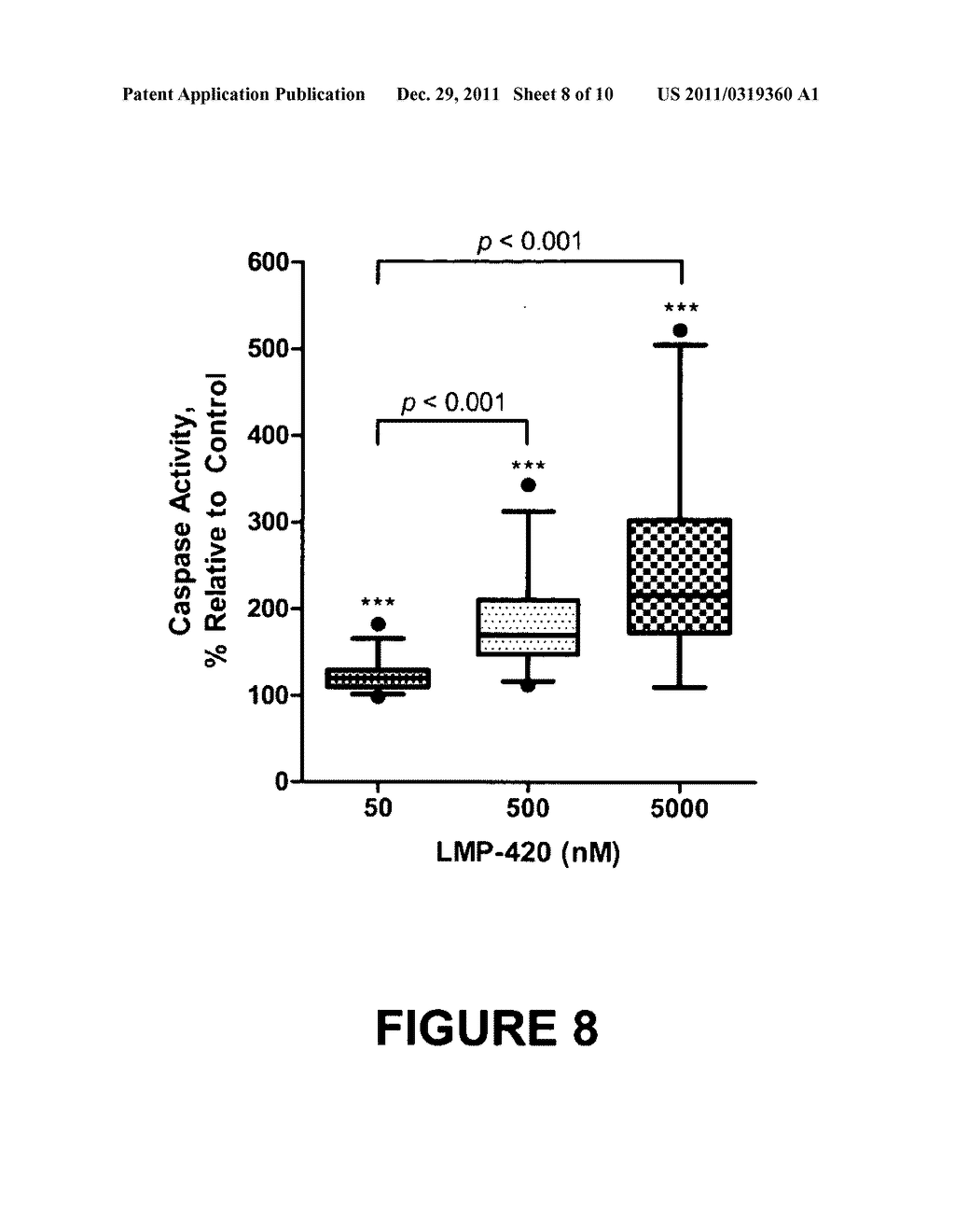 Method of including apoptosis/Cell death in leukemia cell using a purine     nucleoside analogue - diagram, schematic, and image 09